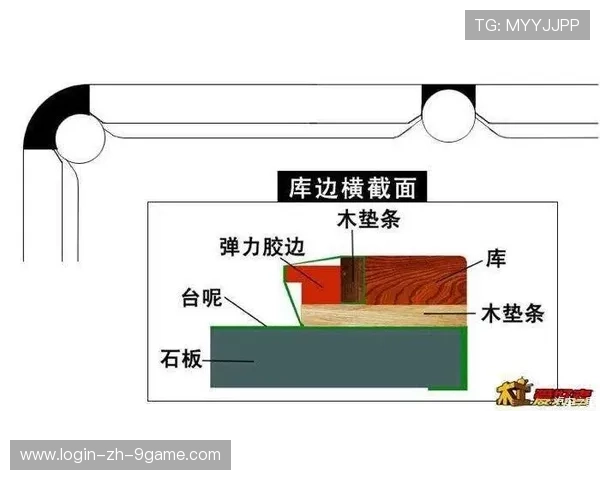 球迷自制:精彩台球周边创意无限,如何自制台球案